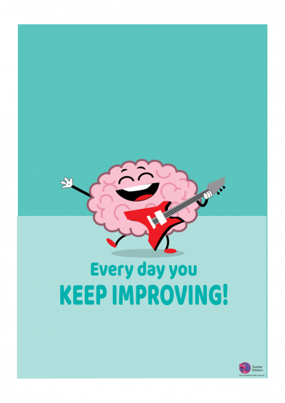 Growth Mindset Poster - Every Day You Keep Improving