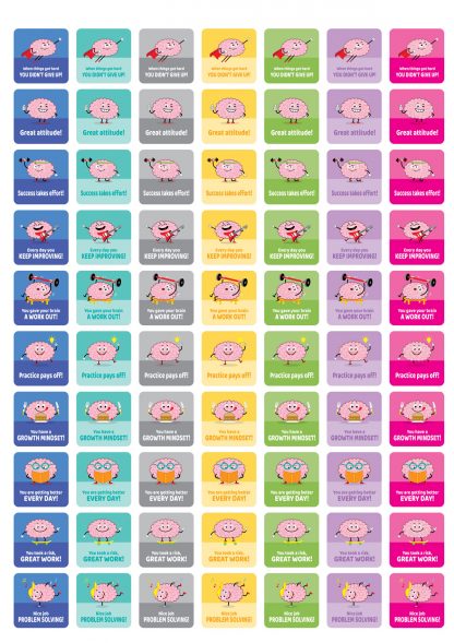 Square Growth Mindset cute brains from Teacher Stickers